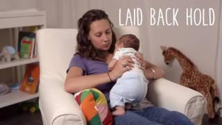 Breastfeeding Positions  335sEnglish