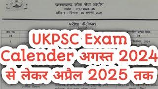 लग जाओ दोस्तों आने वाले समय के लिए - UKPSC  नौकरी ही नौकरी