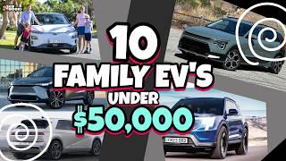 Whats The 10 Best EVs to Buy on 2024 below $50000 ?