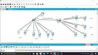 Antar vlan supaya dapat terhubung case 3