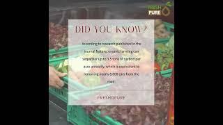 Did You Know - Organic Farming