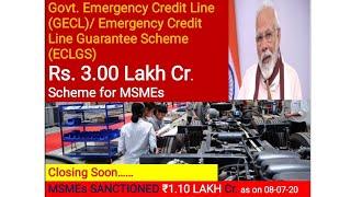 हिंदी में -Govt. Guaranteed Loans For MSMEGECLECLGS-Benefits Eligibility ROI Must Watch