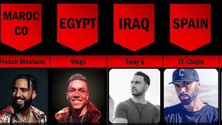 Most Rapper from Different Countries