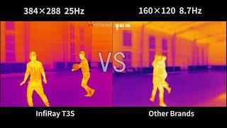 Thermal imaging camera for mobile phone