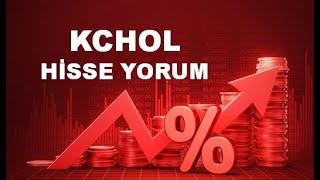 Koç Holding Hisse Yorumu - KCHOL Hisse Teknik Analiz - KCHOL Hedef Fiyat