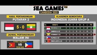 TIMOR LESTE VS PHILIPINA SEA GAMES COMBOJA 2023