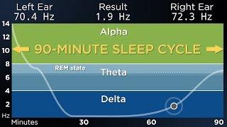 ADVANCED The Best Binaural Beats for a Deep Sleep 90-Minute Sleep Cycle