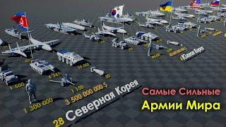 Самые Сильные Армии Мира 2021  Сравнение Военной Мощи 140 Стран