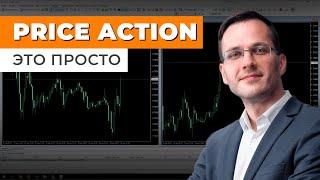 О Price Action за 10 минут