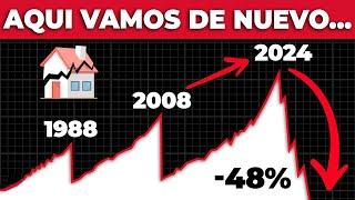 El Mercado Inmobiliario CAERÁ en 2024 ️ Prediccion del Mercado Real Estate Market Crash