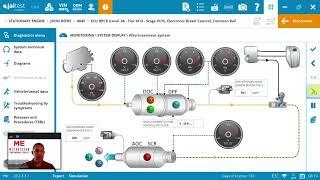 John Deere 4045 T4F diagnostic demonstration on Jaltest diagnostic tool