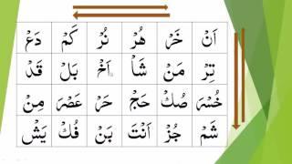 Arabic Alphabet আরবী জযম এবং তাশদীদের ব্যবহার -17