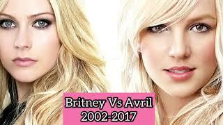Britney Spears & Avril Lavigne talking about Each Other 2002-2017