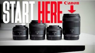 Canon RF Lens Starter Set HIgh Quality at a  Low Cost