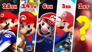 Top 30 Most Popular 3D Mario Music