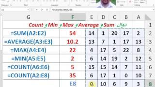 دوال  Sum و Average و Max و Min و Count اهم وابسط دوال الاكسيل Excel 2013 ابراهيم محمود مرسي