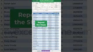 Easy Formatting in Excel  #excel #msexcel #shorts #myexcelonline