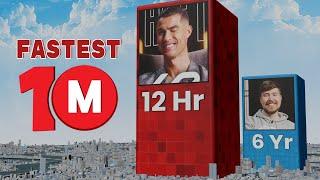 Fastest hit 10 Million Subscribers on Youtube ►3D Compare  UR · Cristiano