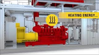 Попутный нефтяной газ ПНГ