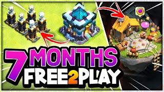 How Much Progress Can TH13 Do In 210 Days in Clash of Clans?