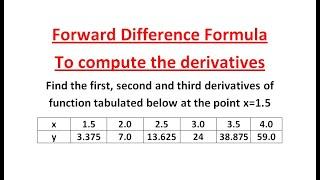 Newton forward difference formula to compute the derivative l  Newtons Forward Formula Derivatives