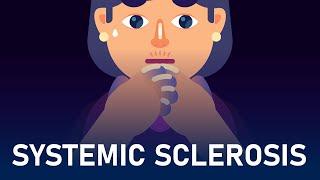 Scleroderma What is it?