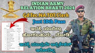 New Army Agniveer Reletion Bharti 2024Army Agniveer Notification 2024Reletion Bharti Details