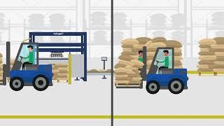 Higher and stable stacking with Verbruggen palletizers  Palletizing Solutions