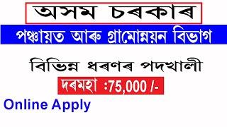 PNRD Assam Recruitment 2022  PNRD Online Apply 2022