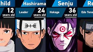 Evolution of Hashirama Senju in Naruto