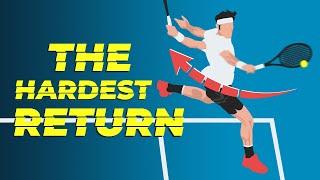 How to MASTER the One-Handed Backhand Return NEXT MATCH