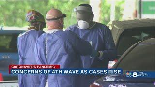 Coronavirus cases rising toward fourth wave even as testing decreases experts urging continued safe
