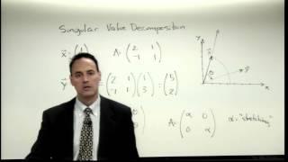 Lecture The Singular Value Decomposition SVD
