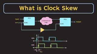 What is Clock Skew ? The Positive and Negative Clock Skew Explained