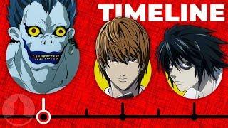 The Complete Death Note Timeline  Channel Frederator