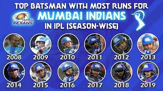 Top Batsman with Most Runs for Mumbai IndiansMI in IPL Season Wise 2008 To 2019