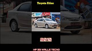 Toyota Etios Evolution 2010-2024 #toyota #etios #evolution #trending #viralshorts #viral #automobile