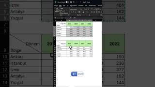 Excel Tablo #shorts