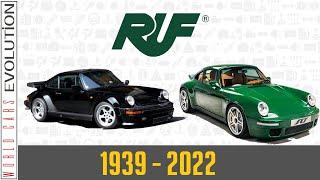 W.C.E.-Ruf Evolution 1939 - 2022