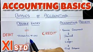 Basic Concept of Accounting By Saheb Academy - Class 11  B.COM  CA Foundation