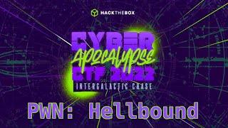 Heap Exploit ret2win - Hellbound Pwn Challenge HackTheBox Cyber Apocalypse CTF 2022