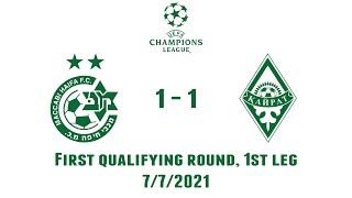 Maccabi Haifa vs Kairat Almaty  1-1  UEFA Champions League 202122 First qualifying round 1st leg