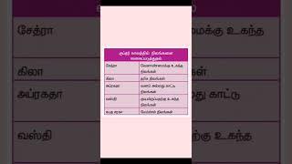 tnpsc onemark