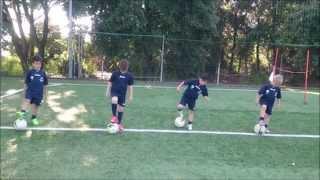 allenamento coordinativo scuola calcio