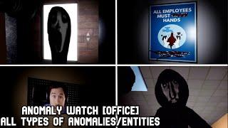 Anomaly Watch Office - All types of AnomaliesEntities