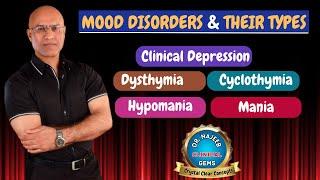 Mood Disorders  Depression  Hypomania  Mania  Dysthymia  Cyclothymia 