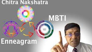 Chitra Nakshatra Career Talents MBTI Enneagram