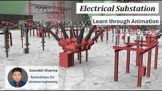 Electrical Substation How it works?