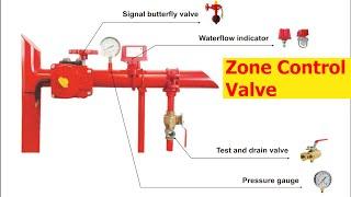 fire fighting lesson 4 _ Zone Control Valve