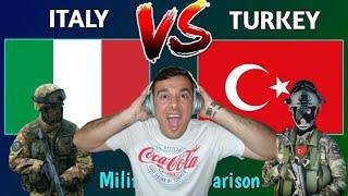 Italian Reaction  Italy vs Türkiye  Military Power 2024